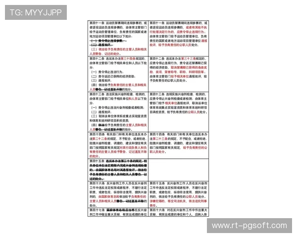 “反兴奋剂新规实施，篮球赛事检测标准升级”